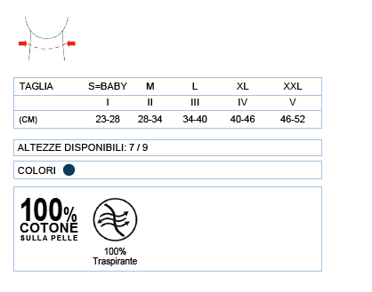 Collare cervicale semirigido