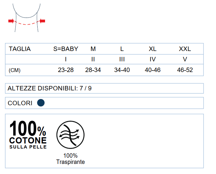 Collare Cervicale Semirigido