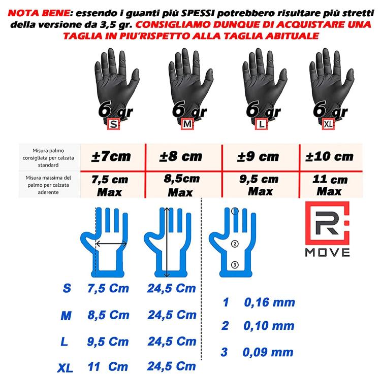 Guanti In Nitrile Monouso 100Pz Ultra Resistenti Lavoro Industria Meccanici Tg.M