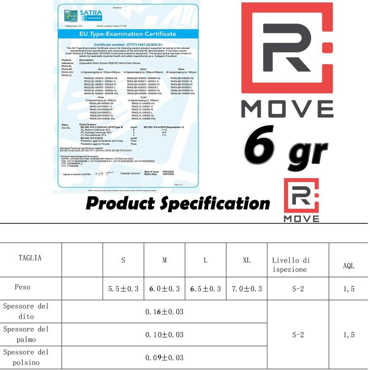 Guanti In Nitrile Monouso 100Pz Ultra Resistenti Lavoro Industria Meccanici Tg.M