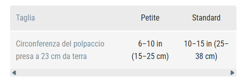 Heelift Glide Convoluted Interior