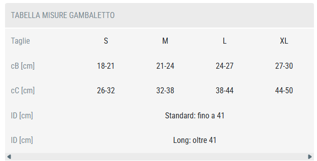Gambaletto Anti Trombosi