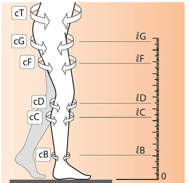 Monocollant Anti Trombosi