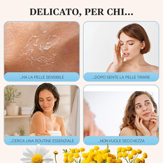 Olio  Bagnetto