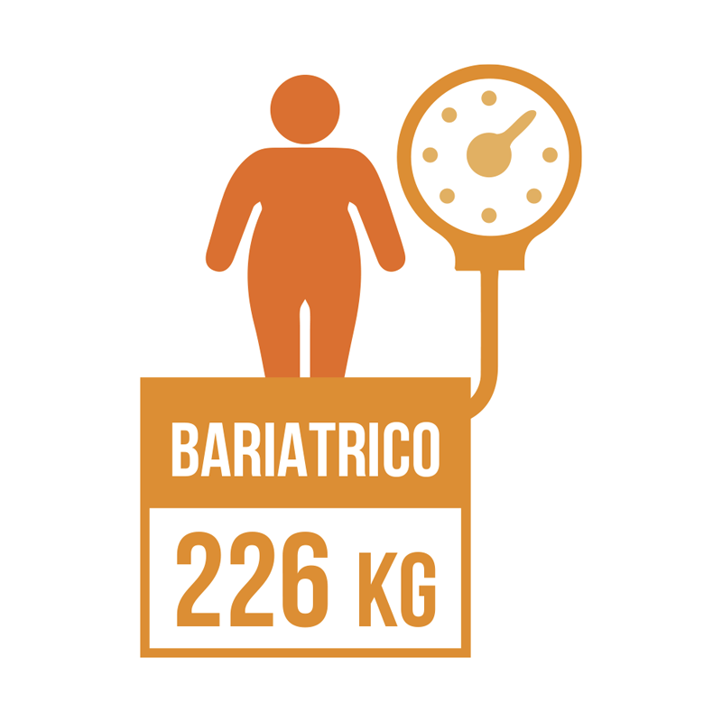 Bastone in acciaio – Impugnatura aperta in PVC – Serie Brio HD