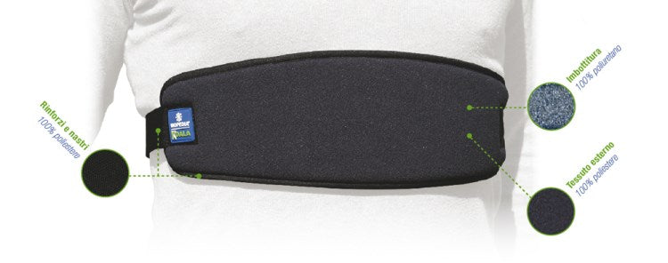 Fascia pettorale – Serie Koala