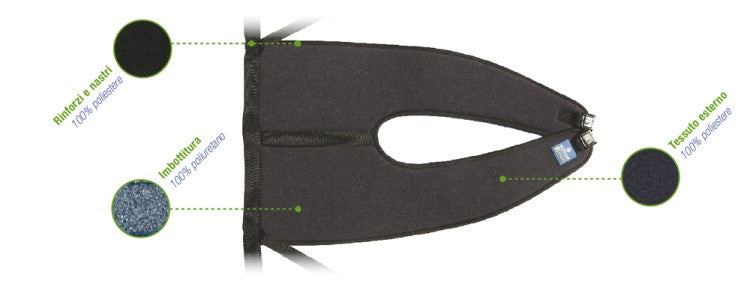 Cintura pelvica di contenimento – Fascia intera – Serie Koala