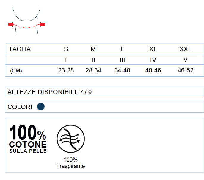 Collare Cervicale Morbido